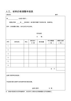 人工、材料价格调整申报表 (2)