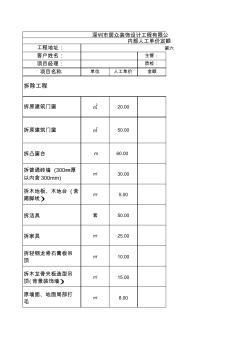 人工单价 (2)