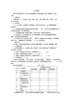 人工挖土施工方案 (4)