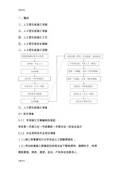 人工挖孔桩实用标准化施工作业