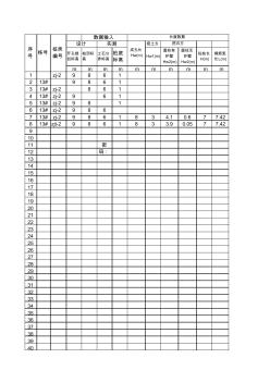 人工挖孔桩工程量计算表(含钢筋笼计算)