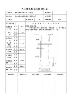 人工挖孔桩成孔记录