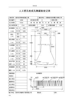 人工挖孔桩成孔隐蔽验收记录簿3 (2)