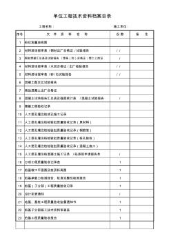 人工挖孔桩桩基子分部目录