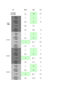 人工挖孔桩计算表格(新规范)