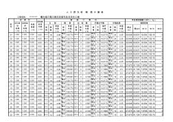 人工挖孔桩钢筋及工程量计算表