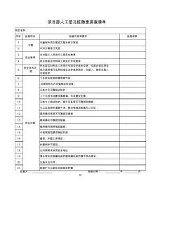 人工挖孔桩隐患排查清单