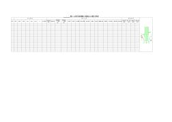 人工挖孔樁隱蔽工程記錄表