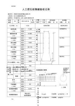 人工挖孔桩隐蔽验收记录簿