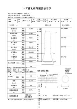 人工挖孔桩隐蔽验收记录 (3)