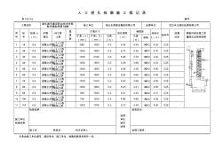 人工挖孔桩隐蔽验收记录