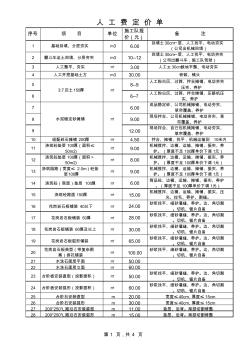 人工費(fèi)定價(jià)表
