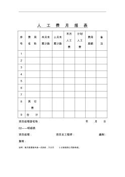 人工費月統(tǒng)計報表