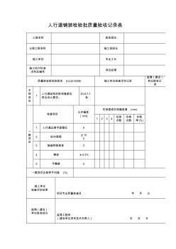 人行道鋪裝檢驗批質量驗收記錄表