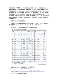 什么是鋼筋的公稱直徑