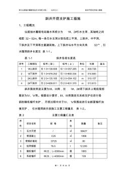 仙居抽水蓄能电站引水系统斜井开挖方案(爬罐)(20200924114527)