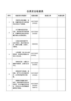 仪表安全检查表