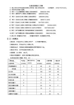 儀表安裝施工方案(3)