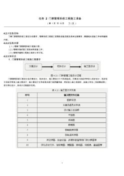 任务2门禁管理系统工程施工准备