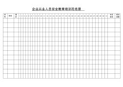 企業(yè)從業(yè)人員安全教育培訓(xùn)花名冊