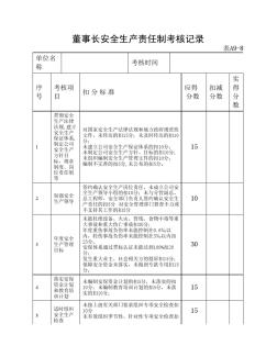 企业安全生产责任制考核记录改 (3)