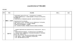 企业岗位安全生产责任清单(模板)