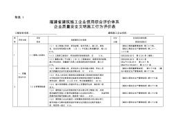 企业质量安全文明施工行为评价表 (2)