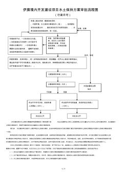 伊旗境內開發建設項目水土保持方案審批流程圖