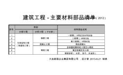 住宅工程-主要材料、部品清單(JD-CB-B12012.9.10)