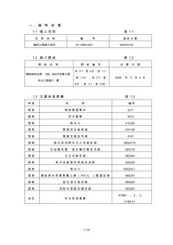 住宅楼水暖工程施工工程组织设计方案 (2)