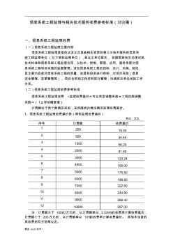 信息系統(tǒng)工程監(jiān)理取費標準最新版