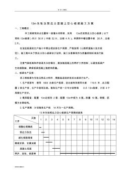 先张法预应力混凝土空心板施工梁施工方案 (2)