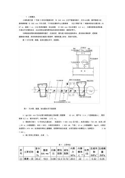 全回转钻机拔除深桩基施工工艺