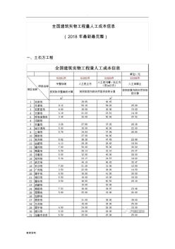 全国建筑实物工程量人工成本信息(2018年最完整)