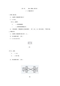 全國統(tǒng)一安裝工程計算規(guī)則-刷油、防腐蝕、絕熱工程