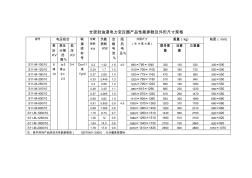 全密封油浸電力變壓器外形尺寸規(guī)格