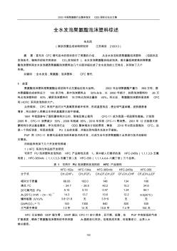 全水發(fā)泡聚氨酯泡沫塑料綜述