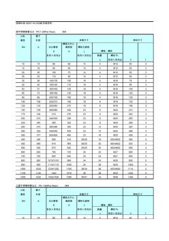 全法兰尺寸对照表