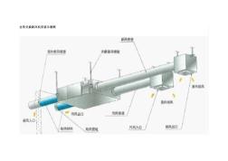 全热交换新风机安装示意图