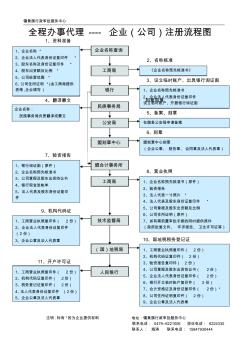 全程辦事代理----企業(yè)注冊流程圖