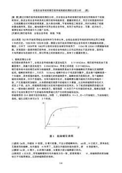 全鋁合金和鋼芯鋁絞線比較