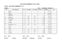 兴隆供水工程完工结算表