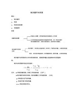 制冷循环与热泵