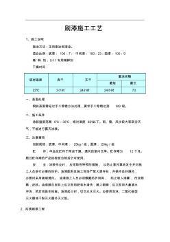 刷漆施工工藝 (3)