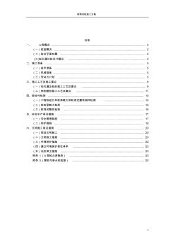 前期試樁基檢測施工方案