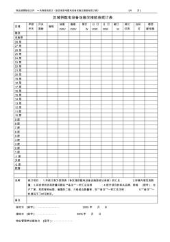 区域供配电设备设施交接验收统计表