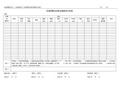 區(qū)域供配電設(shè)備設(shè)施驗(yàn)收記錄表