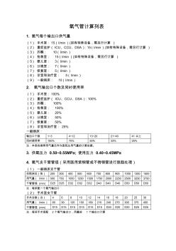 醫(yī)用氣體設(shè)計(jì)計(jì)算表及管徑選用