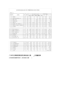 医院改建