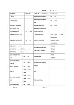 十一、外协厂商质量检查表